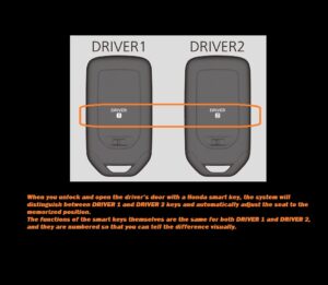 72147-T3W-J11,72147-T3W-J21,72147-T3W-J31