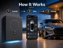 How It Works: a three-step flow — Install, Pair, Drive — shown with a smartphone app controlling a car and hardware keypad on the left.